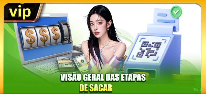 Bônus e prêmios 7kwin